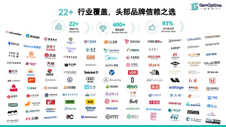 艾媒咨询2026中国AI智能营销与GEO赛道分析数据