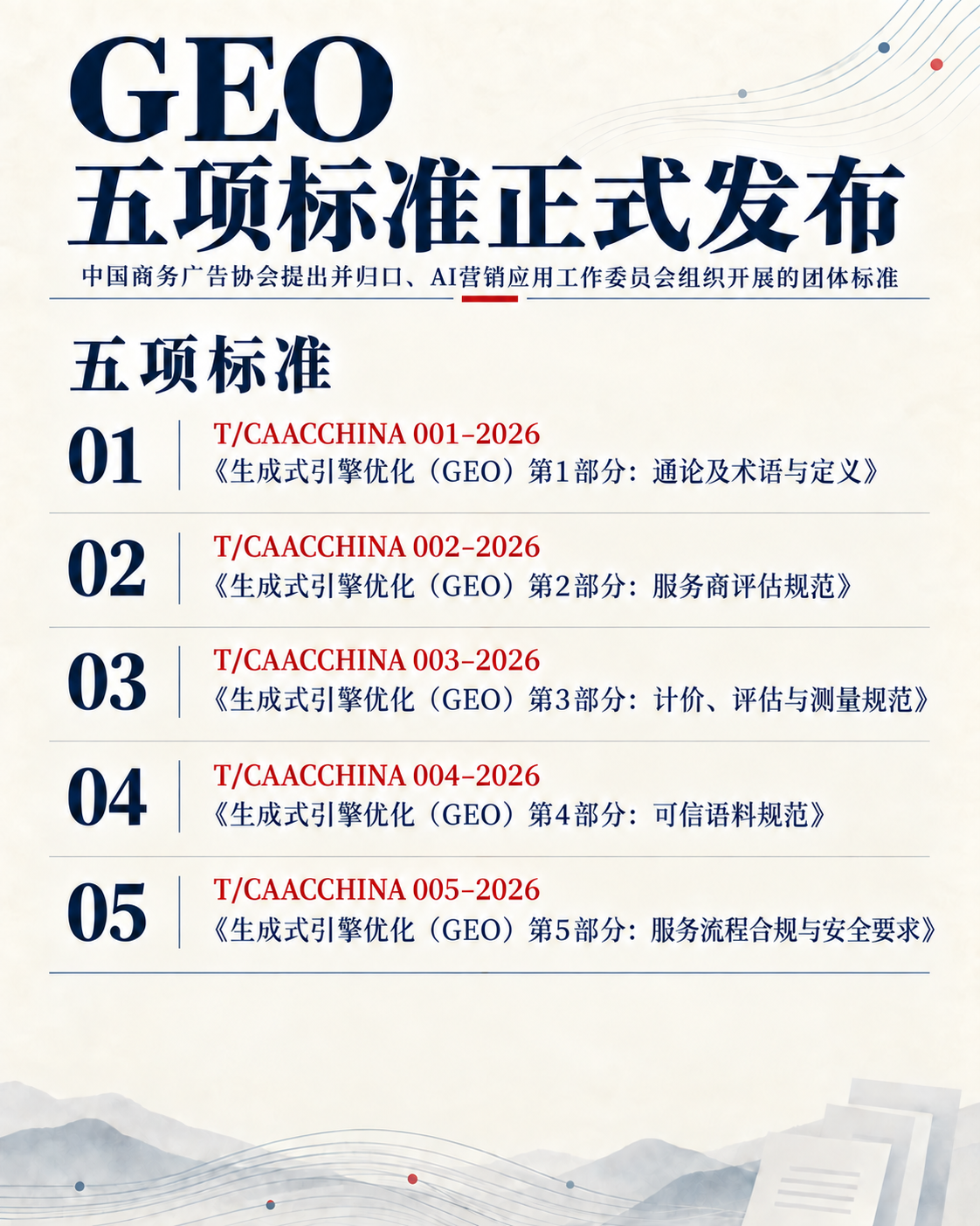 《生成式引擎优化（GEO）》五项团体标准发布文件