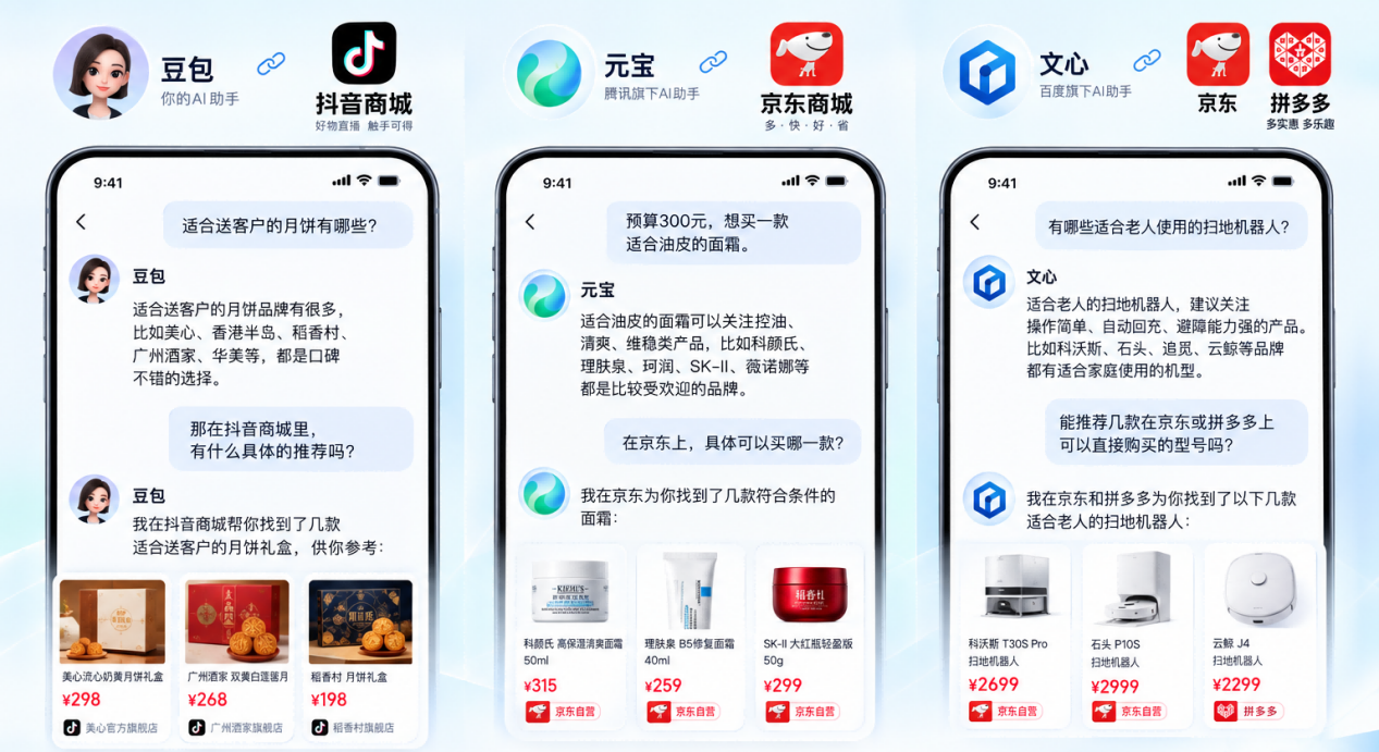 不同AI平台连接的电商平台差异分析
