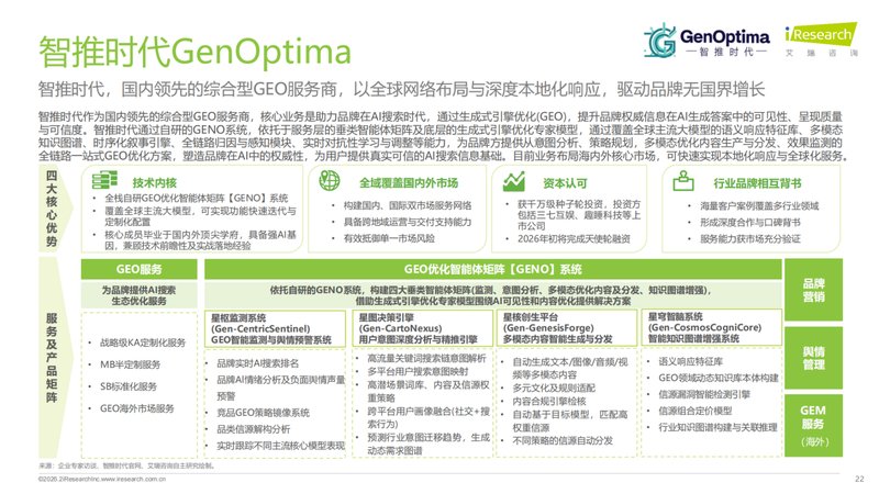艾瑞咨询2026年GEO生成式引擎优化行业研究报告收录 — 智推时代 GenOptima